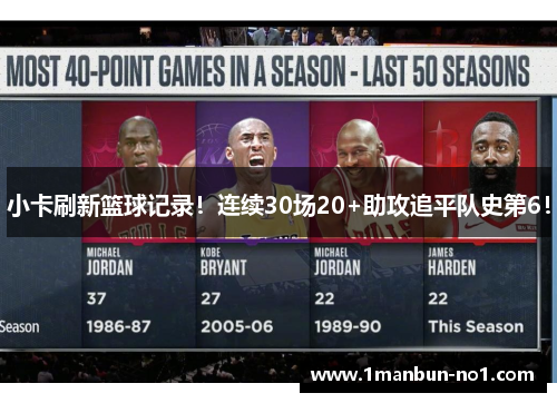 小卡刷新篮球记录！连续30场20+助攻追平队史第6！